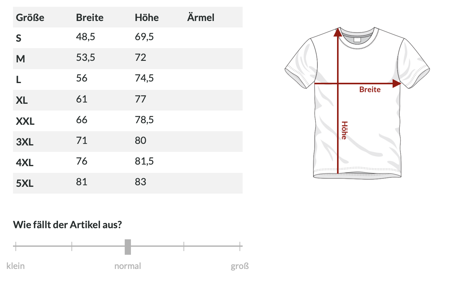 Basic T-shirt Men's Valueweight T